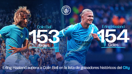 Haaland supera a Bell en la lista de goleadores históricos del City