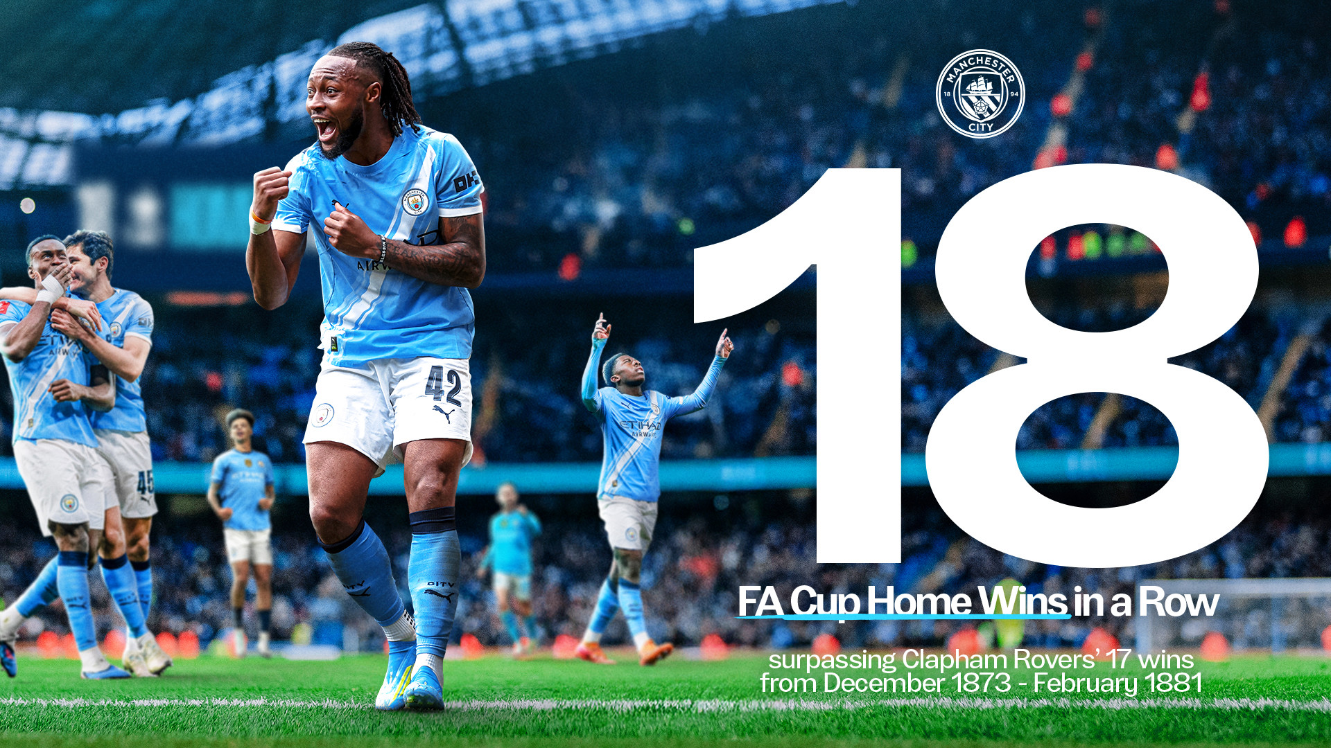 City set record for consecutive FA Cup home wins