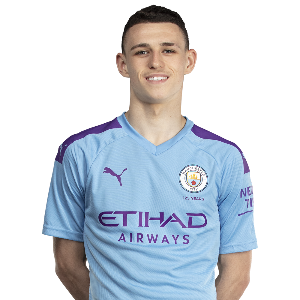 Phil Foden Wallpaper : Foden catches the eye for Guardiola and Mahrez ...