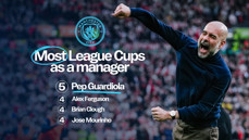 Image of a Manchester City coach celebrating, with text showing most league cups won by managers. Pep Guardiola: 5, Alex Ferguson: 4, Brian Clough: 4, Jose Mourinho: 4.