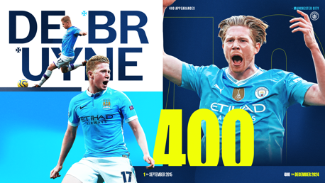 De Bruyne makes 400th City appearance