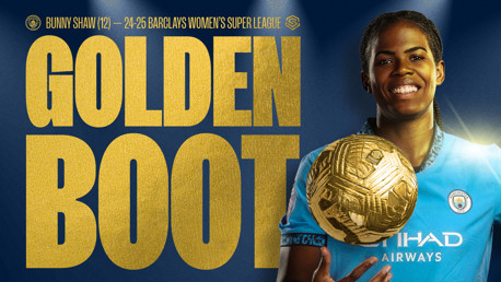 Bunny Shaw wins second straight Golden Boot 