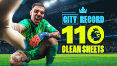 Ederson breaks City record for Premier League clean sheets