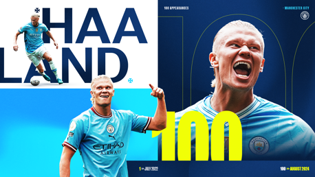 Os primeiros 100 jogos de Haaland pelo City em números