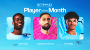 Etihad Player of the Month: February nominees