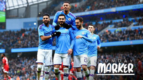 Monday Marker: Your guide to City's week ahead