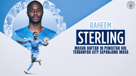 Raheem Sterling Masuk Menjadi 10 Pencetak Gol Terbanyak City Sepanjang Masa