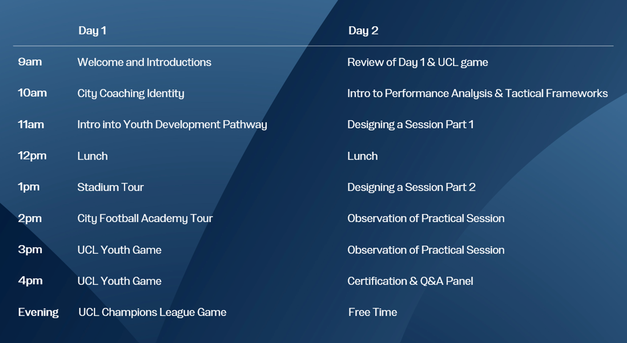 Two-day football coaching schedule includes introductions, stadium tours, youth games, tactical sessions, and certifications.