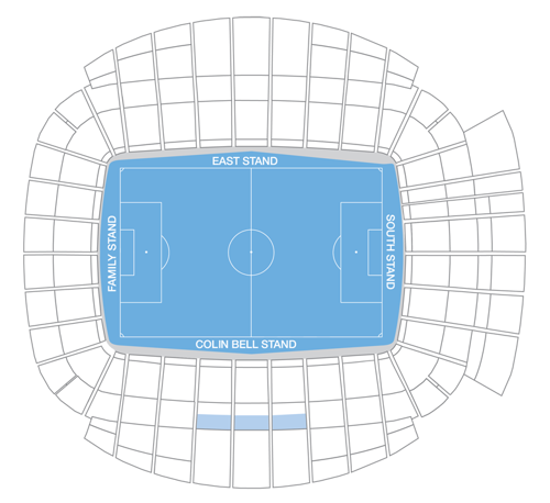 Etihad Stadium - Location - The Mancunian