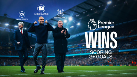 Guardiola sets record as he hits 150 Premier League wins with three or more goals scored