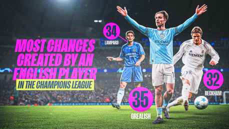 Grealish breaks chance creation record in Champions League