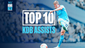 Watch: King Kev’s top 10 best assists