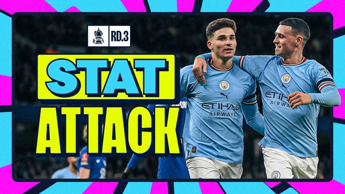 Stat Attack: City's history in the FA Cup third round