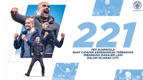 Guardiola Buat Rekor Klub Yang Baru