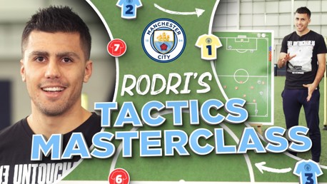 Masterclass de Tática com Rodrigo
