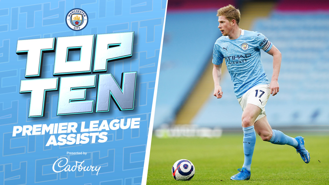 City’s Top Ten Premier League Assists