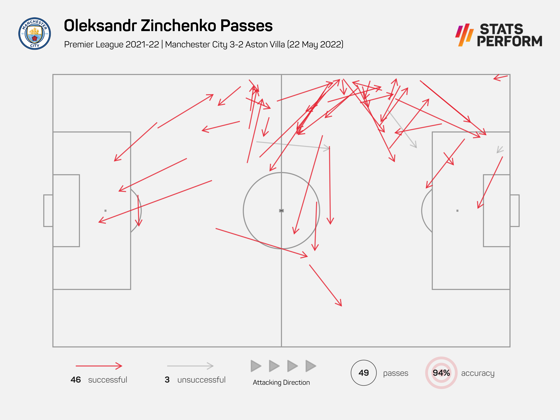 zinchenko-pass-map.png