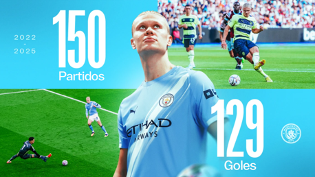 Los increíbles números goleadores de Haaland después de 150 partidos con el City
