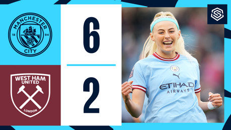 City 6-2 West Ham: Cuplikan Barclays WSL