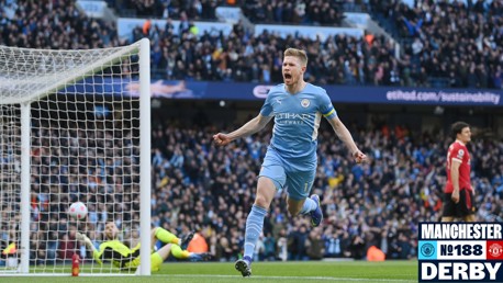 Manchester derby quiz: Test your knowledge 