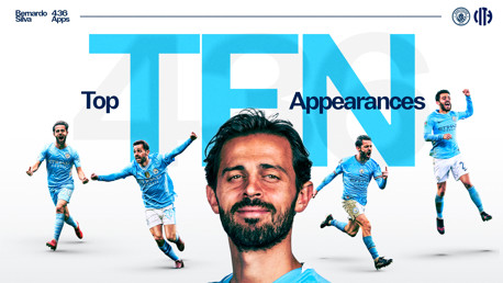 Bernardo climbs top 10 City appearance makers of all-time 