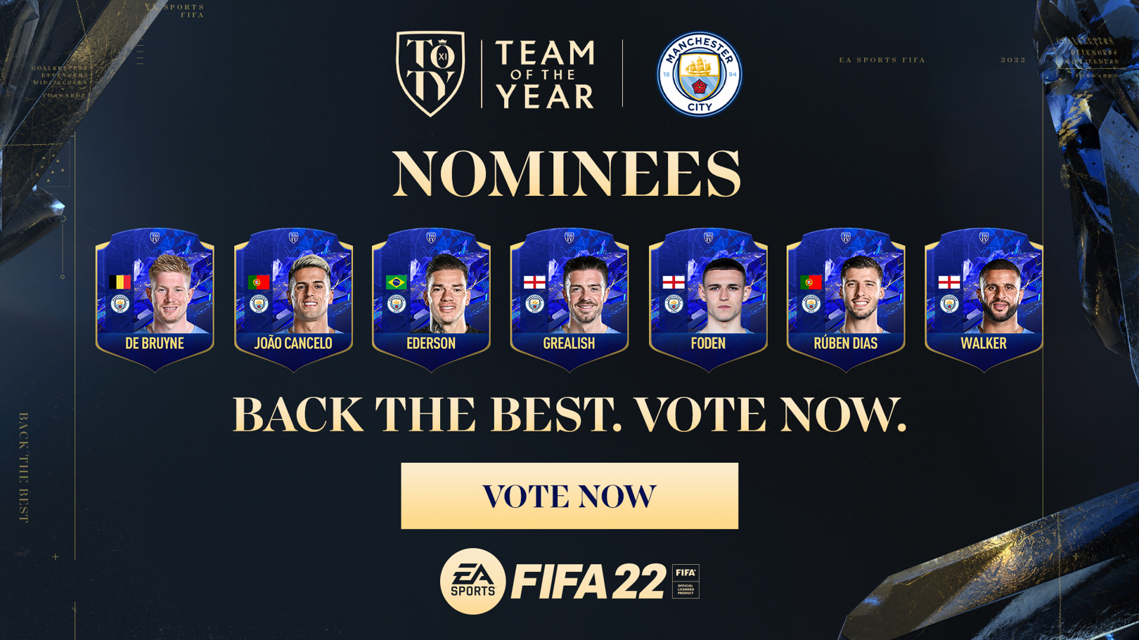 Seven City players shortlisted for FIFA 22 team of the year