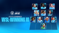 Graphic displaying Manchester City's combined WSL-winning XI lineup, featuring blurred players and logos for Manchester City and Barclays WSL.