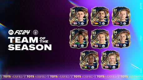 The EA SPORTS FC 24 Team of the Season has been revealed!