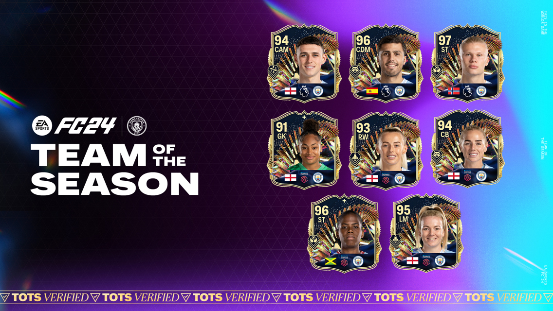 The EA SPORTS FC 24 Team of the Season has been revealed!