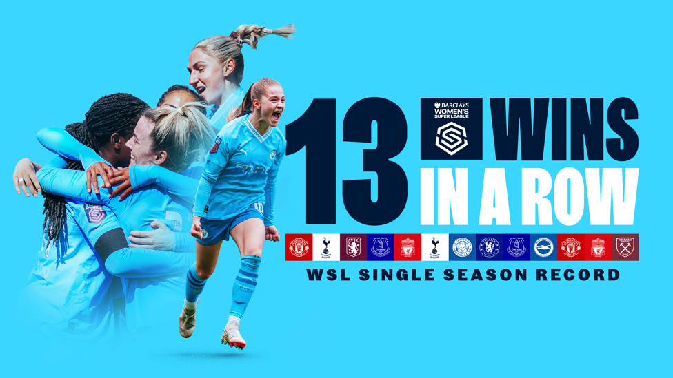 WSL RECORD : City's 5-0 triumph over West Ham United in April 2024 broke the WSL record for successive wins in a single season (13)