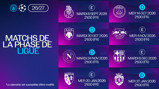 Manchester City's UEFA Champions League group stage matches for 2026/2027 including dates and clubs they will face.