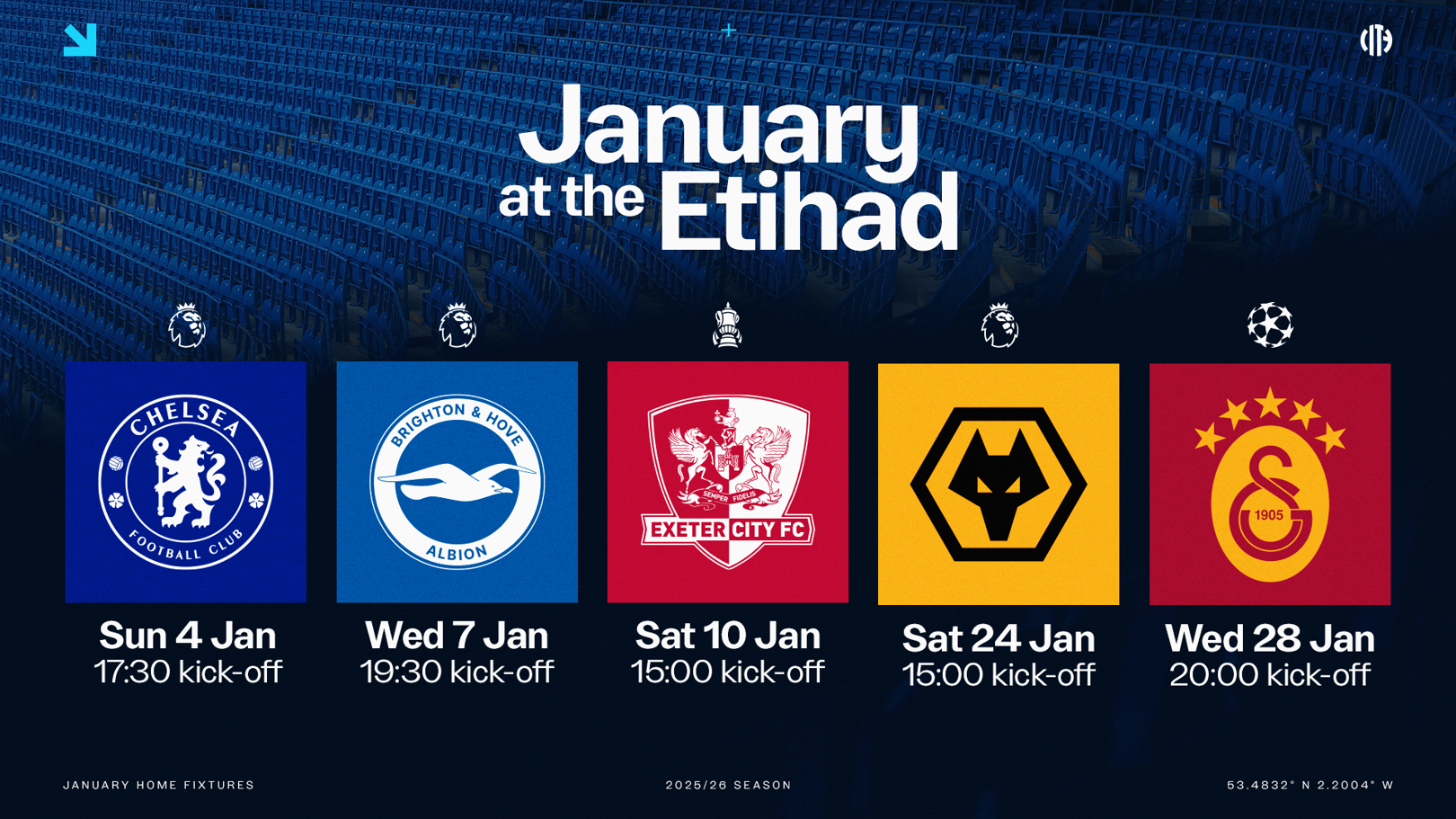 Bumper January to come at the Etihad Stadium!