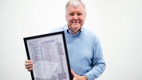 Treble Commentary Chart: A unique celebration of City’s greatest campaign