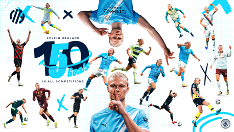 A collage celebrating Erling Haaland scoring 150 goals in all competitions for Manchester City, featuring various action shots of a player in different jerseys.