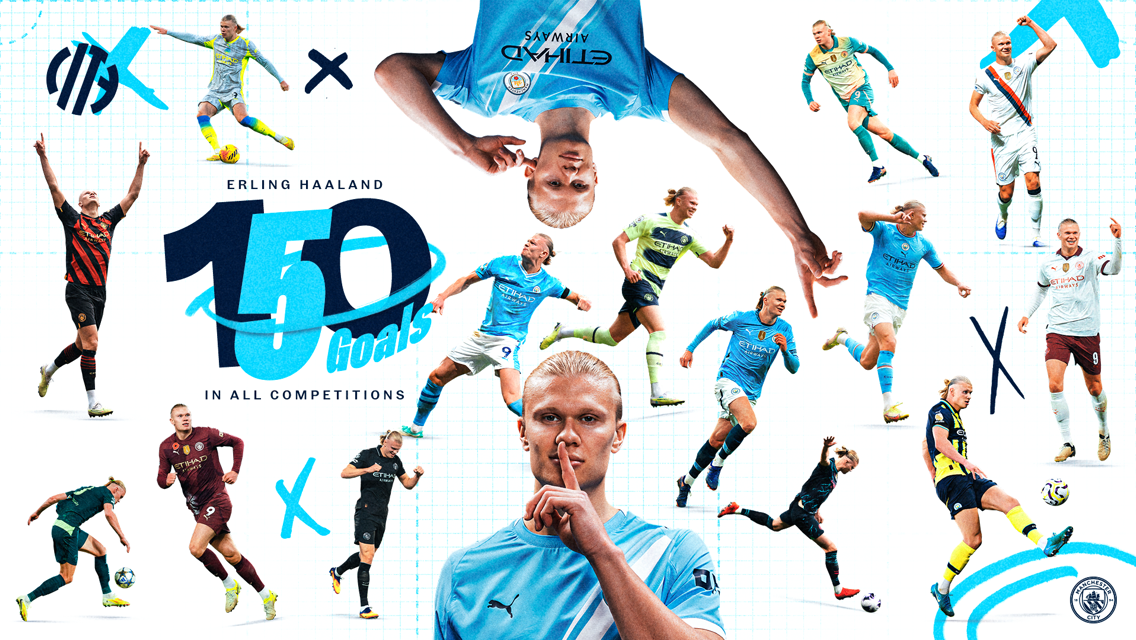A collage celebrating Erling Haaland scoring 150 goals in all competitions for Manchester City, featuring various action shots of a player in different jerseys.