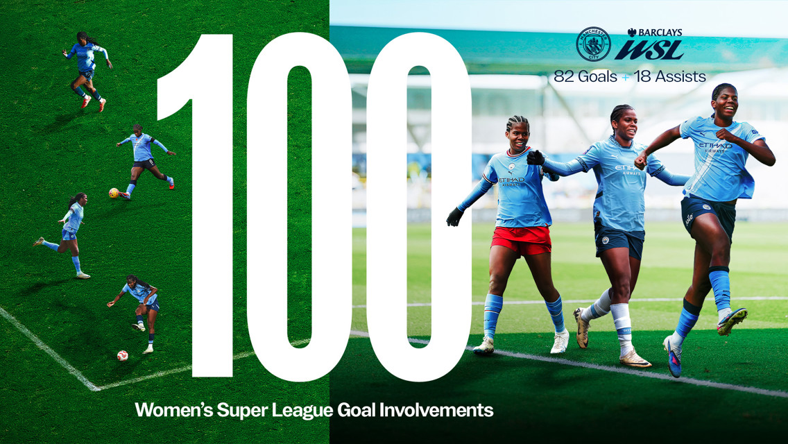 Celebration of 100 Women's Super League goal involvements featuring Manchester City players, with 82 goals and 18 assists.