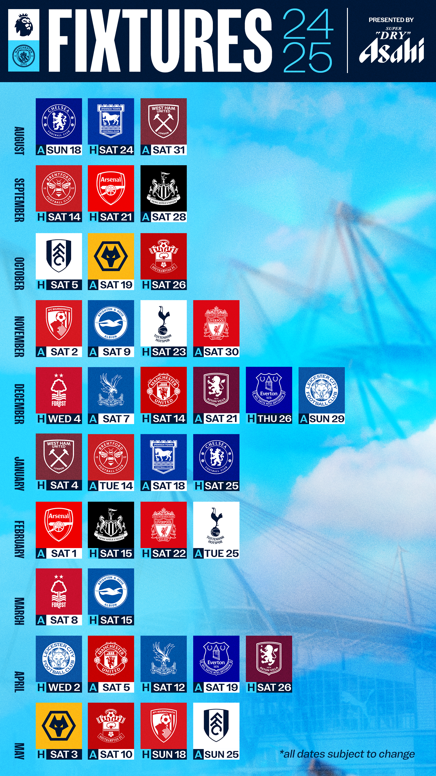 Man United Fixture List 2025