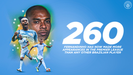 Fernandinho sets new Brazilian Premier League appearance record